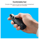 Logitech R400 รีโมทไร้สาย 2.4GHz สำหรับนำเสนอ PPT ปากกา, R400