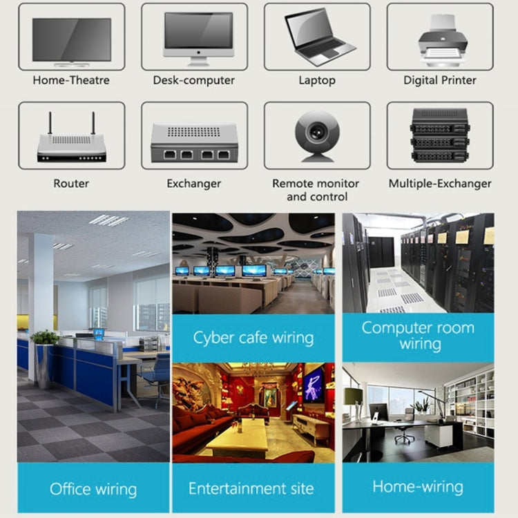 สายแลน CAT6 แบบบางพิเศษแบน ยาว 1.8 เมตร พร้อมหัวต่อ RJ45