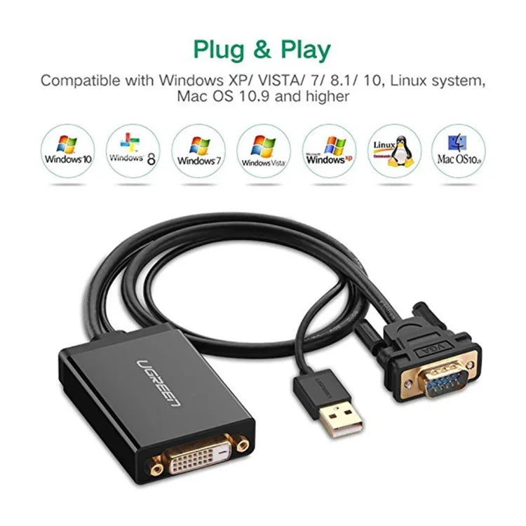 UGREEN MM119 สายอะแดปเตอร์ VGA เป็น DVI (24+1) ตัวผู้ถึงตัวเมีย ความละเอียด Full HD 1080P สำหรับคอมพิวเตอร์, PC, แล็ปท็อป, HDTV, โปรเจคเตอร์, การ์ดกราฟิก DVD และอุปกรณ์ VGA / DVI อื่นๆ, ความยาวสาย: 50cm