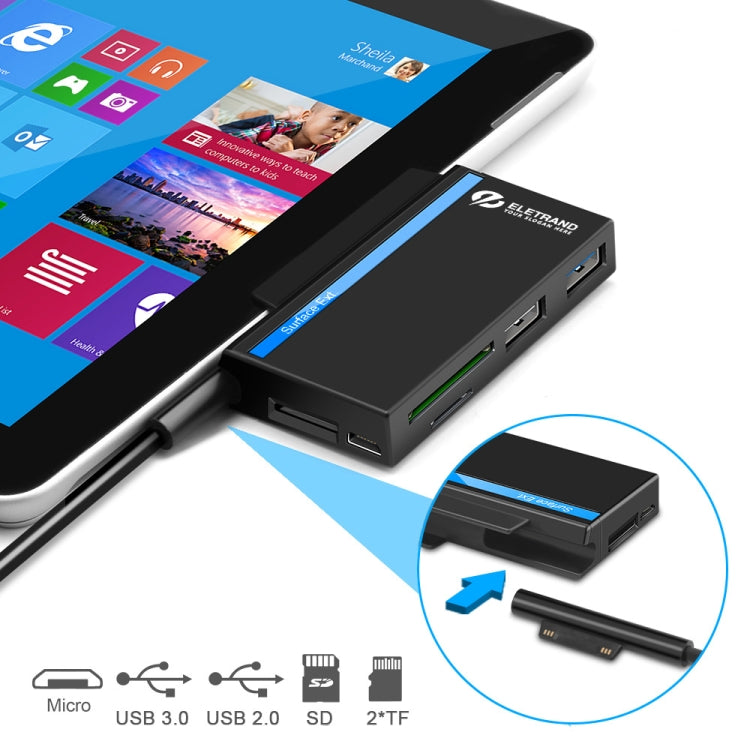 ROCKETEK RT-SGO727 ฮับ USB 3.0 + USB 2.0 + Micro USB สำหรับ Microsoft Surface Go พร้อมช่องใส่การ์ด TF 2 ช่องและ SD Card, RT-SGO727