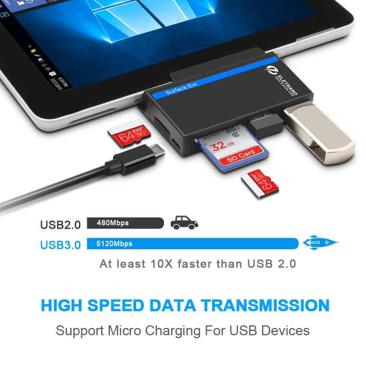 ROCKETEK RT-SGO737 ฮับอินเทอร์เฟซ USB 3.0 2 ช่อง + Micro USB สำหรับ Microsoft Surface Go พร้อมช่องใส่การ์ด TF 2 ช่อง และช่องใส่การ์ด SD, RT-SGO737