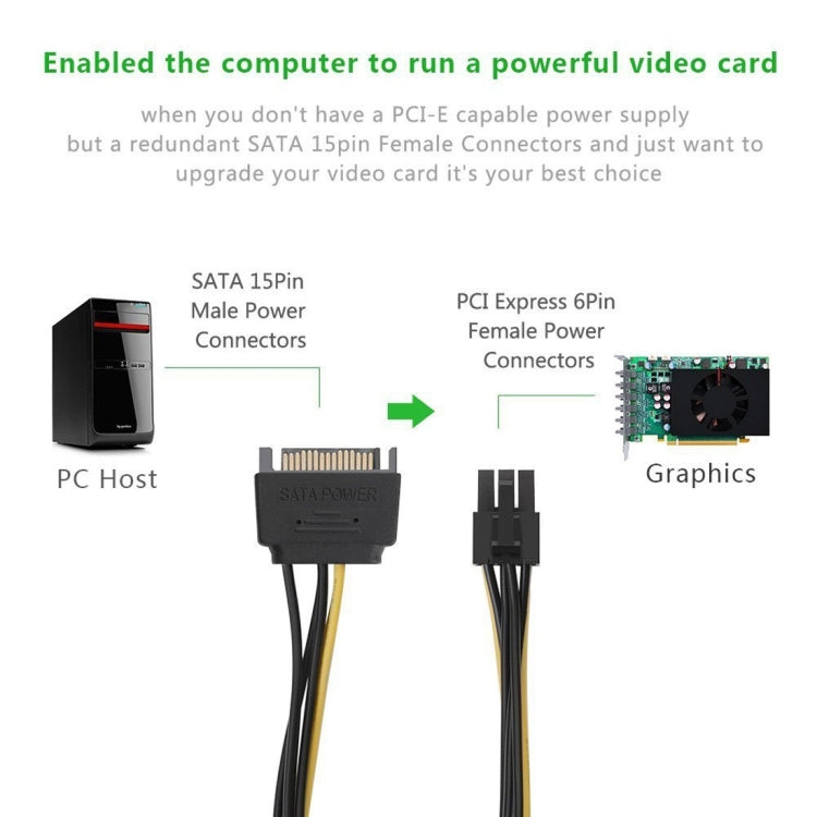 สายไฟจ่ายพลังงานการ์ดวิดีโอ PCI Express SATA 15 พิน เป็น 6 พิน ยาว 20 ซม., SATA 15 พิน เป็นตัวเมีย 6 พิน