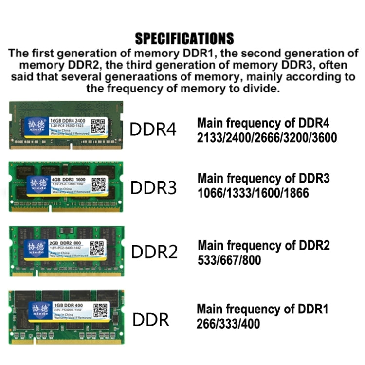 XIEDE X037 แรม DDR3 1333MHz 4GB แถบพิเศษสำหรับ AMD ทั่วไป สำหรับพีซีตั้งโต๊ะ, 1333MHz 4GB แถบพิเศษสำหรับ AMD ทั่วไป