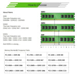XIEDE X037 แรม DDR3 1333MHz 4GB แถบพิเศษสำหรับ AMD ทั่วไป สำหรับพีซีตั้งโต๊ะ, 1333MHz 4GB แถบพิเศษสำหรับ AMD ทั่วไป