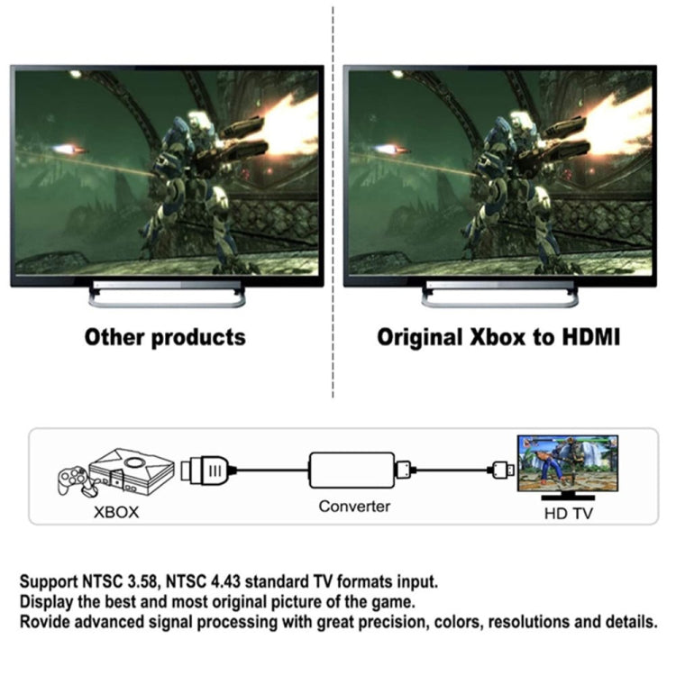 อะแดปเตอร์แปลงสัญญาณ Xbox เป็น HDMI สำหรับวิดีโอดิจิทัลและเสียง