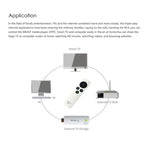 Measy RC9 รีโมทคอนโทรลคีย์บอร์ดไร้สาย Fly Air Mouse 2.4GHz, RC9