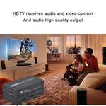 AYS-12V20 สวิตช์สปลิตเตอร์ HDMI 2.0 1x2 4K Ultra HD, 1x2 4K
