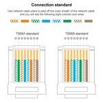 ตัวเชื่อมต่อ RJ45 แบบไม่หุ้มเกราะ Cat6e ผ่านตรง 10 ชิ้น, Cat6e ไม่หุ้มเกราะ