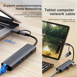 แท่นเชื่อมต่อมัลติฟังก์ชัน BYL-2208TU 5 in 2 USB + USB-C / Type-C เป็น USB HUB อะแดปเตอร์ BYL-2208