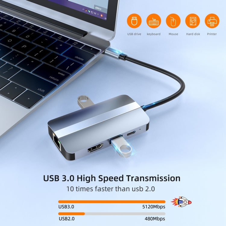 แท่นเชื่อมต่อ USB-C / Type-C เป็น USB 6-in-1 BYL-2203