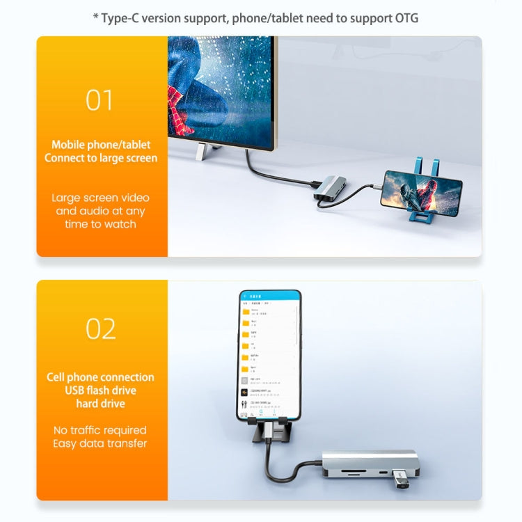 แท่นเชื่อมต่อ USB-C / Type-C เป็น USB 9-in-1 BYL-2206