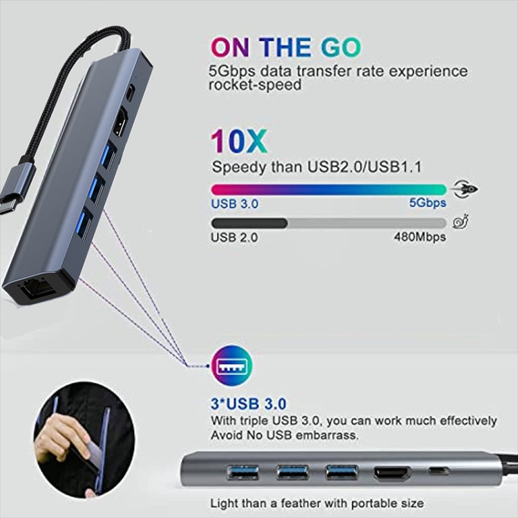 แท่นเชื่อมต่อ USB-C / Type-C เป็น USB 6-in-1 พร้อมพอร์ตเครือข่าย 1000M BYL-2210