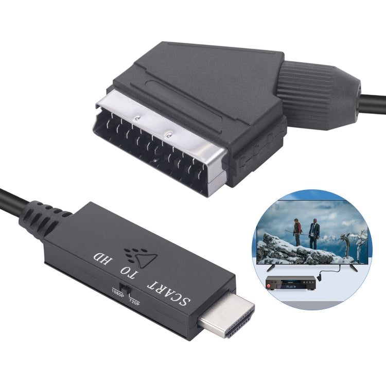 สายแปลงสัญญาณ Scart เป็น HDMI รองรับวิดีโอและเสียง, Scart เป็น HDMI