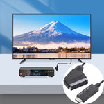 สายแปลงสัญญาณ Scart เป็น HDMI รองรับวิดีโอและเสียง, Scart เป็น HDMI