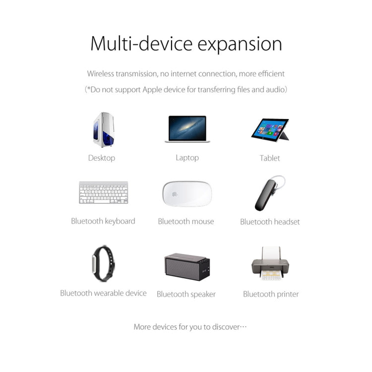 อะแดปเตอร์ USB Bluetooth 4.0 ORICO BTA-403 ความเร็วโอนข้อมูล 3Mbps