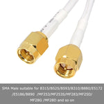 เสาอากาศ 4G 28dBi พร้อมขั้วต่อ SMA ชาย สำหรับเราเตอร์ 4G LTE FDD/TDD, SMA ชาย