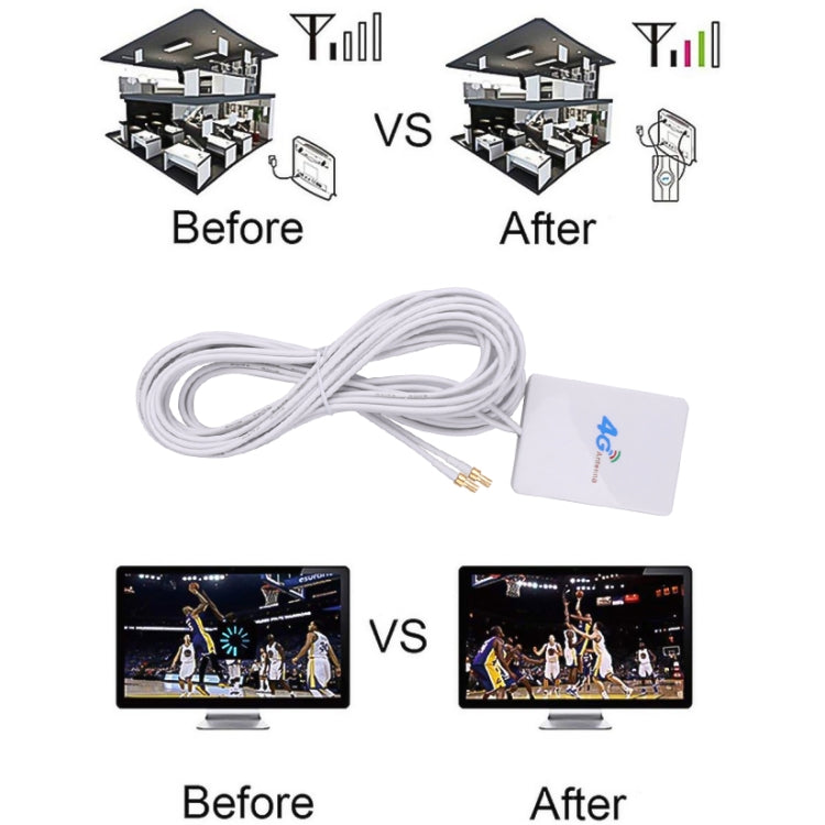 เสาอากาศ 4G 28dBi พร้อมขั้วต่อ SMA ชาย สำหรับเราเตอร์ 4G LTE FDD/TDD, SMA ชาย