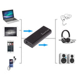 เครื่องขยายเสียงหูฟังสเตอริโอพกพา HiFi