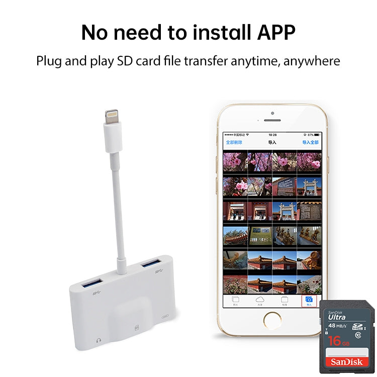 NK-1042 อะแดปเตอร์กล้อง 6 in 1 8 Pin ตัวผู้เป็น Dual USB + Dual SD Card + ช่องต่อเสียง 3.5 มม. + ช่องชาร์จ 8 Pin ตัวเมีย