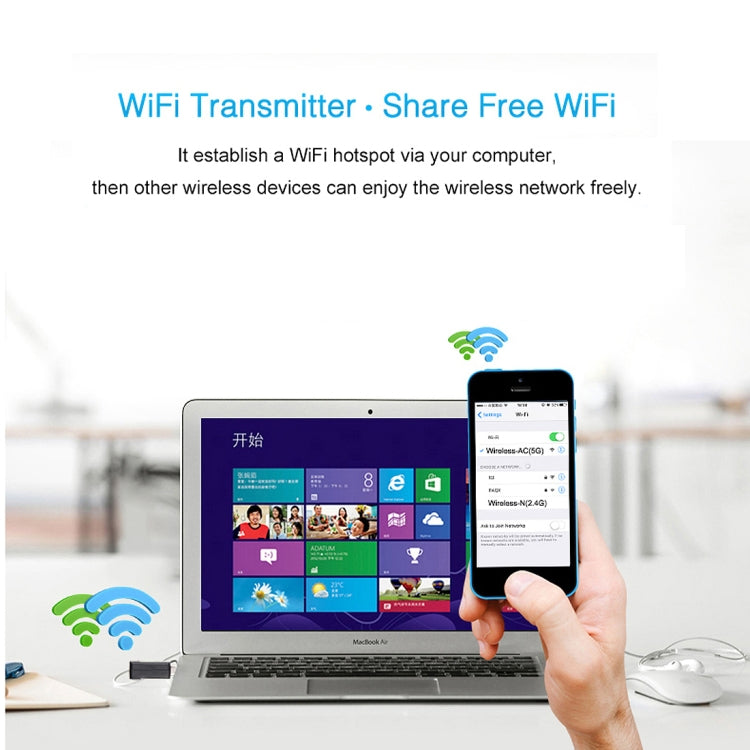 อะแดปเตอร์ WiFi USB 2.0 แบบสองย่านความถี่ 2.4GHz & 5GHz ความเร็ว AC600Mbps พร้อมไดรเวอร์ฟรี, AC600Mbps