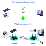 Measy HD585 ชุดส่งสัญญาณ HD AV ไร้สาย 5.8GHz พร้อมฟังก์ชันส่งสัญญาณอินฟราเรดกลับ, ระยะส่งสัญญาณ: 350 ม.