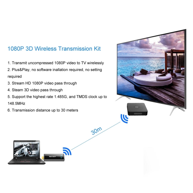 Measy W2H Mini2 ชุดส่งสัญญาณ 3D ไร้สาย 60GHz Full HD 1080P, ระยะส่งสัญญาณ: 30 ม., ปลั๊ก UK, PC6337, PC6337AU, PC6337UK, PC6337US