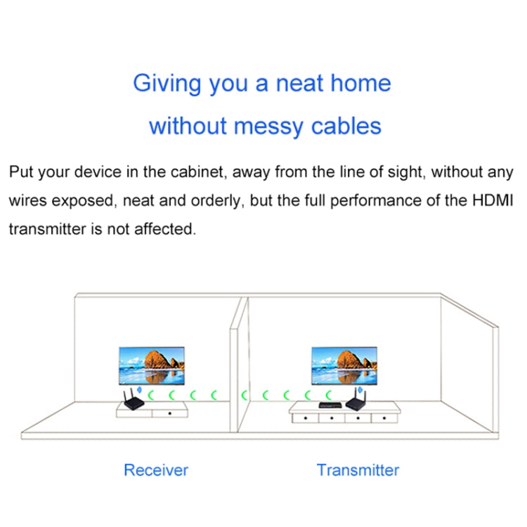 Measy FHD686-2 ชุดขยายสัญญาณมัลติมีเดีย HD 1080P 3D ไร้สาย 2.4GHz / 5.8GHz, 1 ตัวส่ง + 2 ตัวรับ, ระยะส่งสัญญาณ: 200 ม., FHD686-2 (ปลั๊ก UK), FHD686-2 (ปลั๊ก US), FHD686-2 (ปลั๊ก AU), FHD686-2 (ปลั๊ก EU)