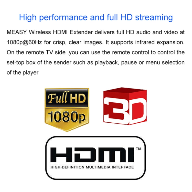 Measy FHD686-2 ชุดขยายสัญญาณมัลติมีเดีย HD 1080P 3D ไร้สาย 2.4GHz / 5.8GHz, 1 ตัวส่ง + 2 ตัวรับ, ระยะส่งสัญญาณ: 200 ม., FHD686-2 (ปลั๊ก UK), FHD686-2 (ปลั๊ก US), FHD686-2 (ปลั๊ก AU), FHD686-2 (ปลั๊ก EU)