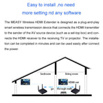 Measy FHD686-2 ชุดขยายสัญญาณมัลติมีเดีย HD 1080P 3D ไร้สาย 2.4GHz / 5.8GHz, 1 ตัวส่ง + 2 ตัวรับ, ระยะส่งสัญญาณ: 200 ม., FHD686-2 (ปลั๊ก UK), FHD686-2 (ปลั๊ก US), FHD686-2 (ปลั๊ก AU), FHD686-2 (ปลั๊ก EU)