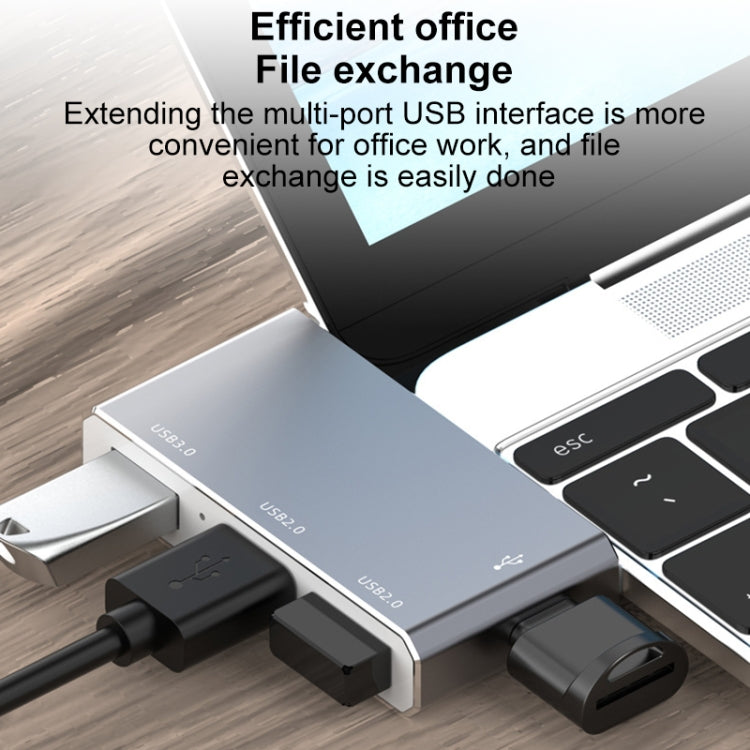 อะแดปเตอร์ USB-C / Type-C เป็น OTG 4 พอร์ต Type-C USB 3.0 USB 2.0 HUB
