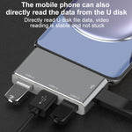 อะแดปเตอร์ USB-C / Type-C เป็น OTG 4 พอร์ต Type-C USB 3.0 USB 2.0 HUB