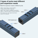 RDS 6307-4 อะแดปเตอร์ฮับ 4 ใน 1 USB-C / Type-C เป็น USB3.0 + USB2.0 3 พอร์ต, 6307-4