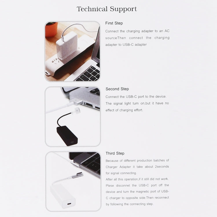 AnyWatt อะแดปเตอร์แปลงสายชาร์จ USB-C / Type-C ตัวเมียเป็น 5 Pin MagSafe 1 ตัวผู้ แบบ L สำหรับ MacBook, 85W สีดำ, 85W สีขาว
