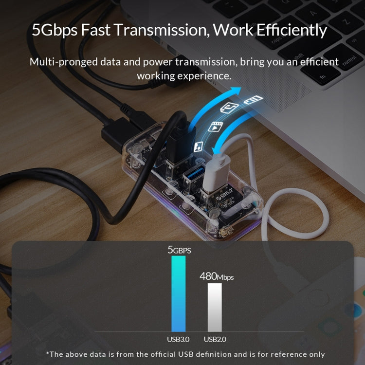 ORICO F4U HUB เดสก์ท็อป 4 พอร์ต USB 3.0 ความเร็ว 5Gbps พร้อมไฟ LED สีน้ำเงิน, 4 พอร์ต
