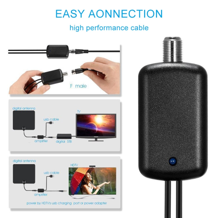 เครื่องขยายสัญญาณ USB พร้อมหัวแปลง IEC, USB 50 ไมล์ 25dBi