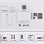 เครื่องอ่านการ์ด USB 3.0 แบบ 5 in 1 มีพอร์ต USB 3.0 คู่ + CF + TF + SD, 5 in 1 USB 3.0