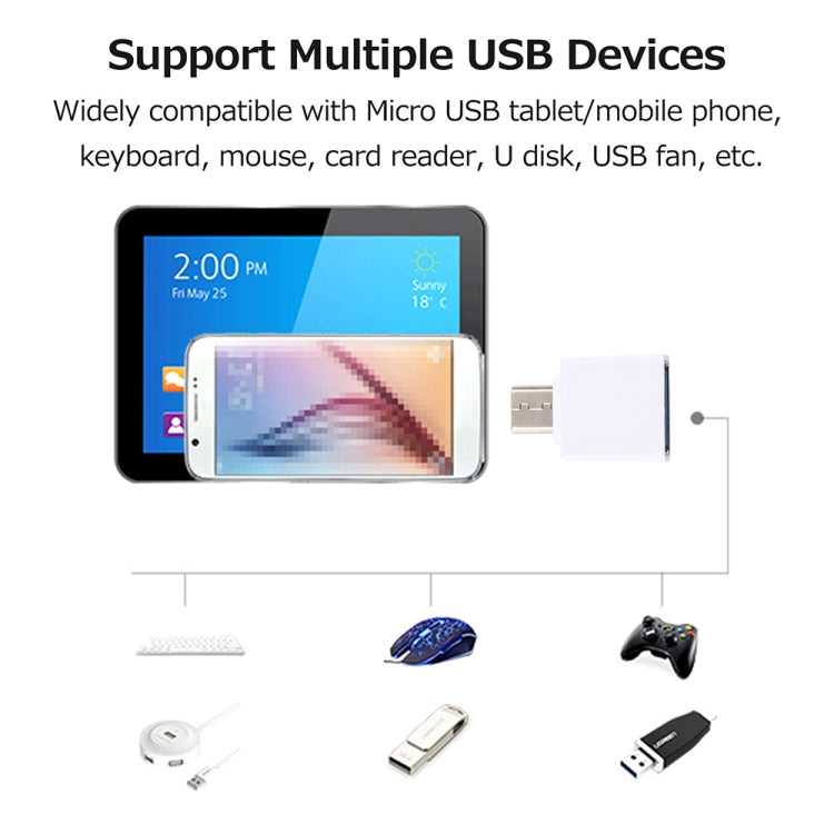 อะแดปเตอร์ Micro USB เป็น USB OTG