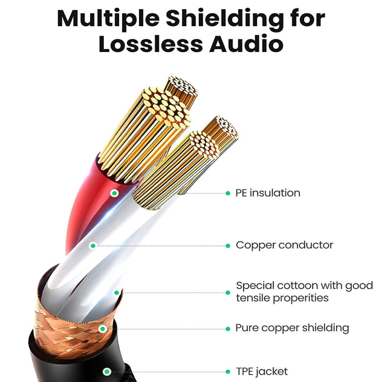 สายไมโครโฟน XLR 3 พิน ตัวผู้เป็นตัวเมีย พร้อมชิลด์ ยาว 5 เมตร