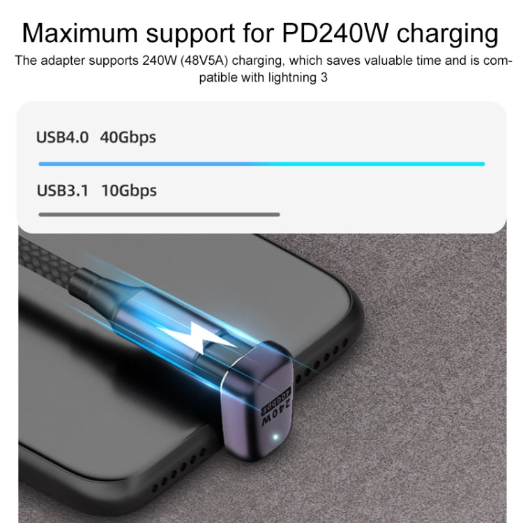 อะแดปเตอร์ USB-C/Type-C ตัวเมียเป็น USB-C/Type-C ตัวผู้ 240W ความเร็ว 40Gbps แบบ U-Type พร้อมไฟ, อะแดปเตอร์แบบ U-Type