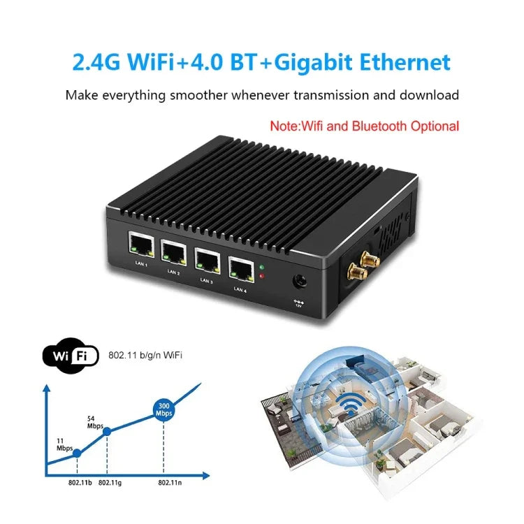 มินิพีซีระบบ Windows และ Linux รุ่น K660G4 ซีพียู Intel Celeron N2840 ควอดคอร์ 2M Cache 1.83GHz, สูงสุด 2.25GHz, RAM 2GB + SSD 32GB