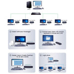 R1 Windows ระบบมินิพีซี, ควอดคอร์ Cortex 2.0GHz, แรม: 1GB, รอม: 8GB