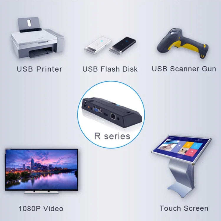 R1 Windows ระบบมินิพีซี, ควอดคอร์ Cortex 2.0GHz, แรม: 1GB, รอม: 8GB