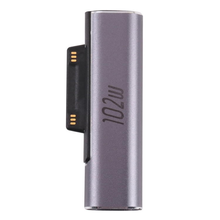 อะแดปเตอร์ชาร์จ USB-C / Type-C 102W สำหรับ Microsoft Surface Pro 3 / 4 / 5 / 6 / 7 / Surface Go