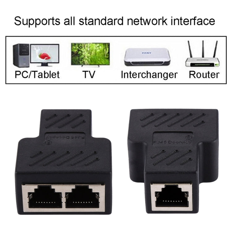 อุปกรณ์ขยายสายเครือข่ายคริสตัล หัวต่อสายตรง หัวเมียเป็นหัวเมีย RJ45 สามหัว, 3 พอร์ต