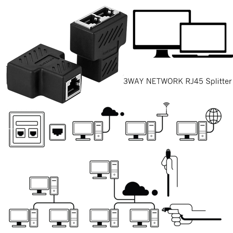 อุปกรณ์ขยายสายเครือข่ายคริสตัล หัวต่อสายตรง หัวเมียเป็นหัวเมีย RJ45 สามหัว, 3 พอร์ต