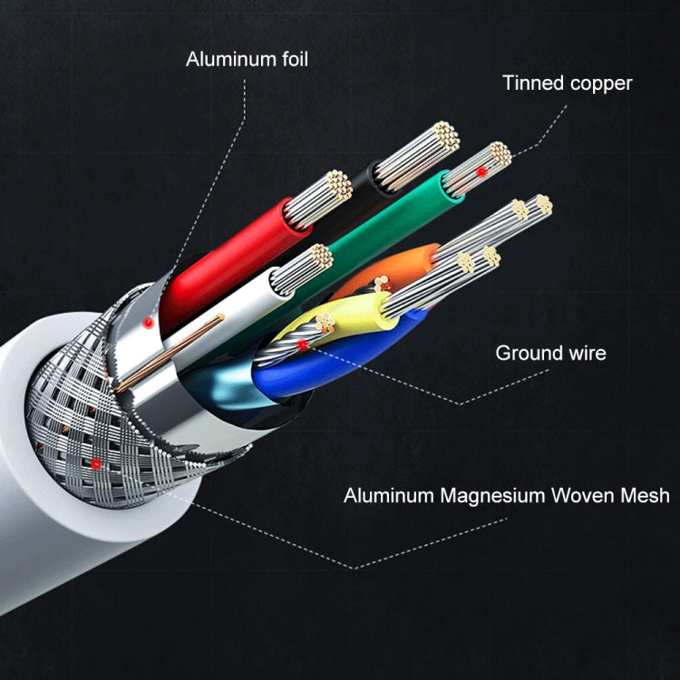 7565M ตัวแปลงวิดีโอ HD 8 พิน เป็น 2K HDMI + พอร์ต 8 พิน, 7565M