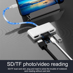 75215 ตัวแปลงวิดีโอ HD 5 in 1 8 พิน เป็น HDMI + ช่องเสียบการ์ด SD + ช่องเสียบการ์ด TF + USB + พอร์ตชาร์จ 8 พิน, 75215