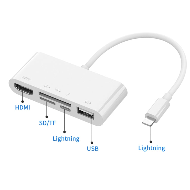 75215 ตัวแปลงวิดีโอ HD 5 in 1 8 พิน เป็น HDMI + ช่องเสียบการ์ด SD + ช่องเสียบการ์ด TF + USB + พอร์ตชาร์จ 8 พิน, 75215