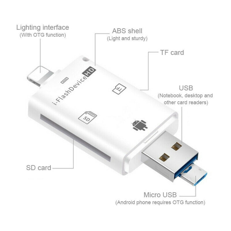 NK-208 เครื่องอ่านการ์ด 3 in 1 i-Flash TF / SD สำหรับ 8 พิน + USB 2.0 + อุปกรณ์ Micro USB (สีดำ), NK-208 สีขาว, NK-208 สีดำ