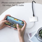 อะแดปเตอร์ OTG ดิจิทัล AV 4 in 1 8 พิน ตัวผู้ เป็น 8 พิน พาวเวอร์ + RJ45 อีเธอร์เน็ต + HDMI + USB กล้อง ตัวเมีย, RJ45 อีเธอร์เน็ต
